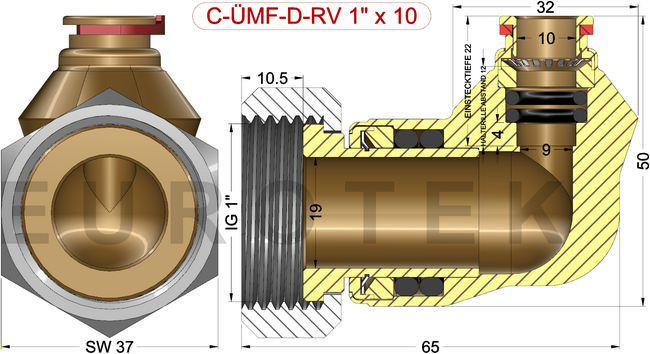 description